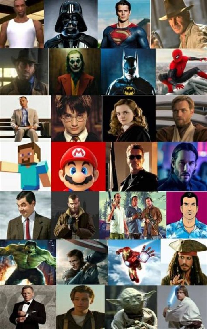 12 Famous Fictional Characters With Big Foreheads Next Luxury