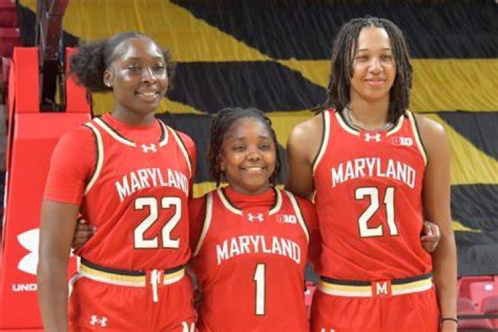 🔥 Download Maryland Women S Basketball Angel Reese Named An Ap Third