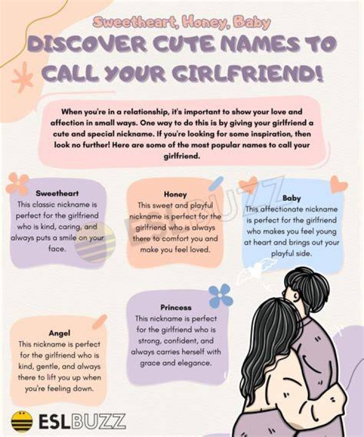250 Cute Names to Call your Girlfriend