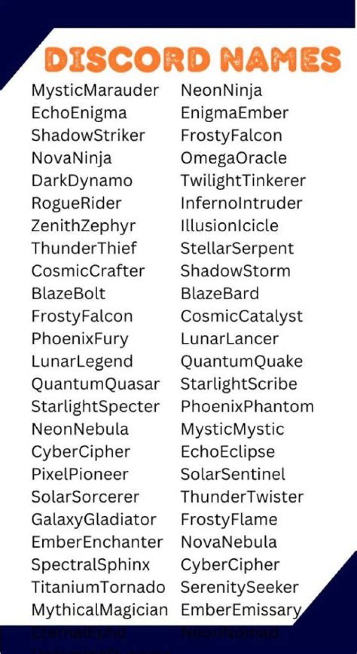 400 Cool Discord Group Names Ideas and Suggestions