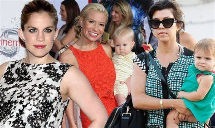 Anna Chlumsky Children Exploring the Life, Career, and Achievements of