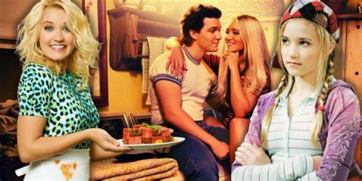 Best Emily Osment Movies and TV Shows SparkViews