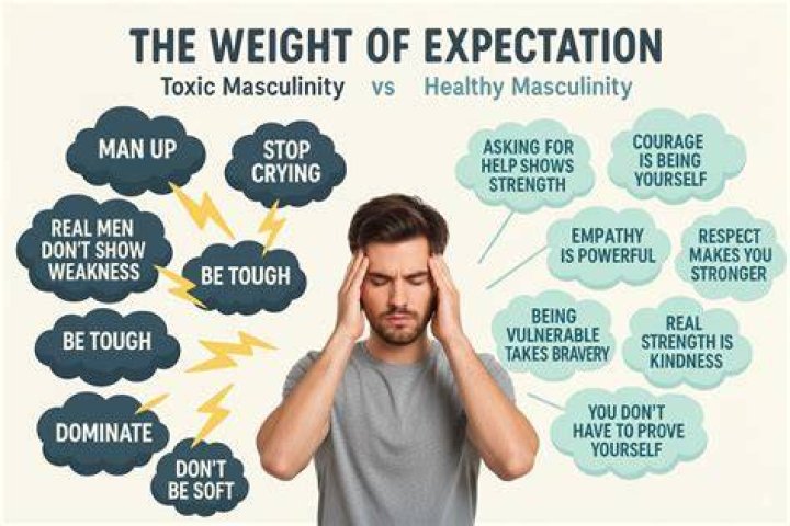 brings toxic masculinity to the musical Cult MTL