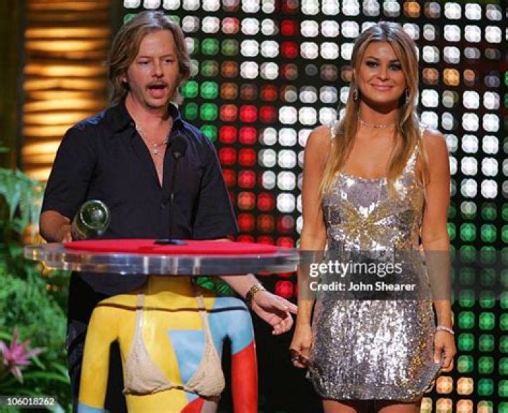 Carmen Electra David Spade All the women he's dated Gallery