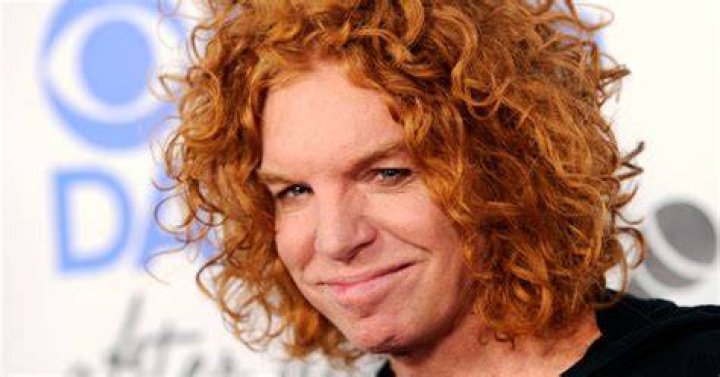 Carrot Top The Redhead Emoji Omission Really Hurts TIME