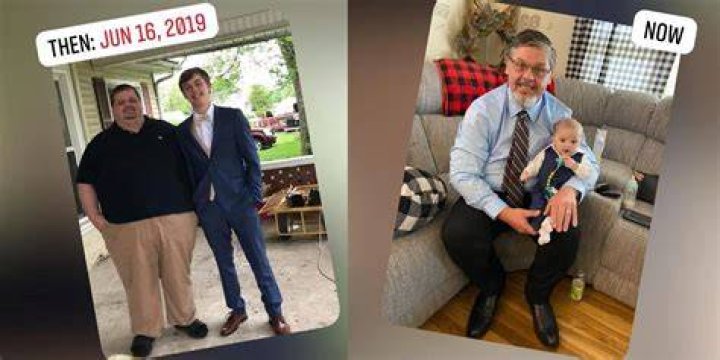 Chris Combs Weight Loss '1000Lb. Sisters' Star Before, After