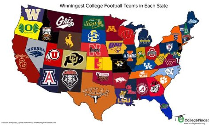 College Soccer Teams College with football teams anacollege
