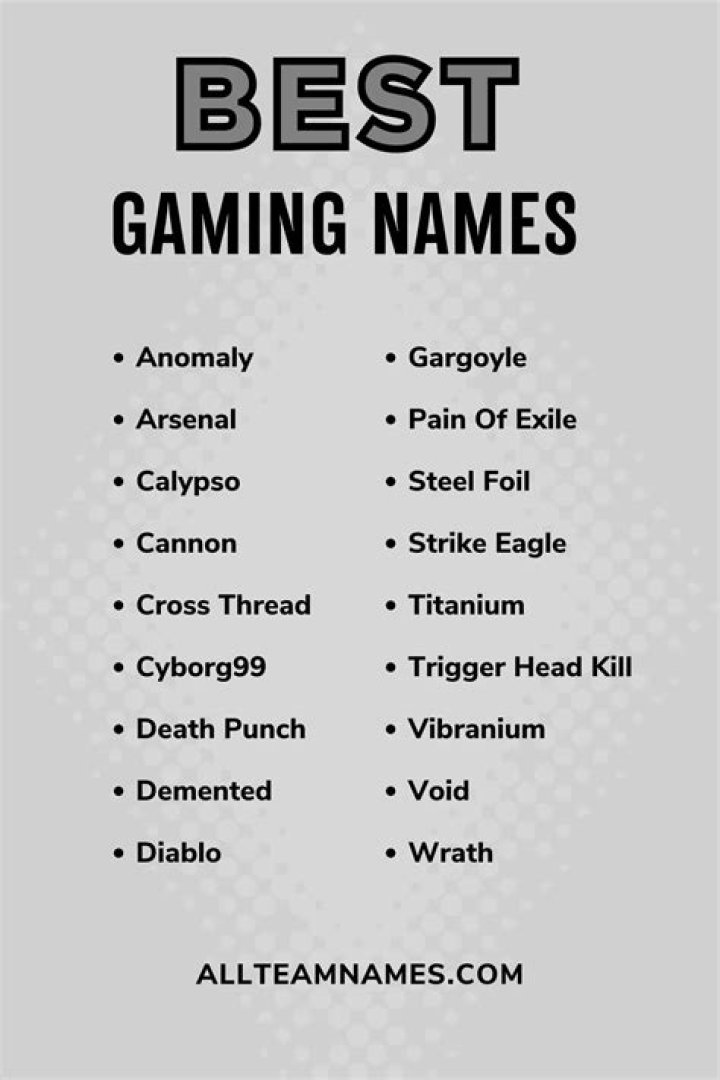 Cool Video Game Names 02/2022