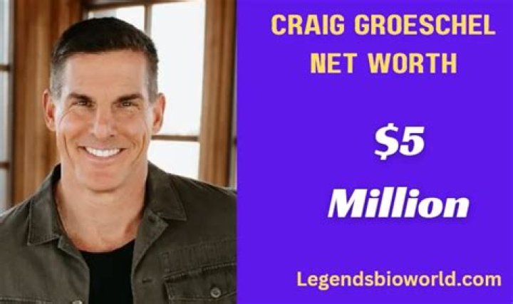 Craig Groeschel’s Bio, Net Worth, Lifestyle, Wife, Children