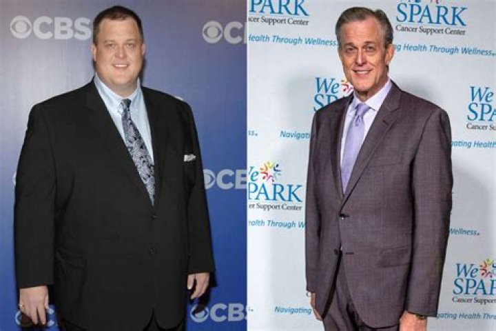 Discover Billy Gardell's Inspiring Weight Loss Journey