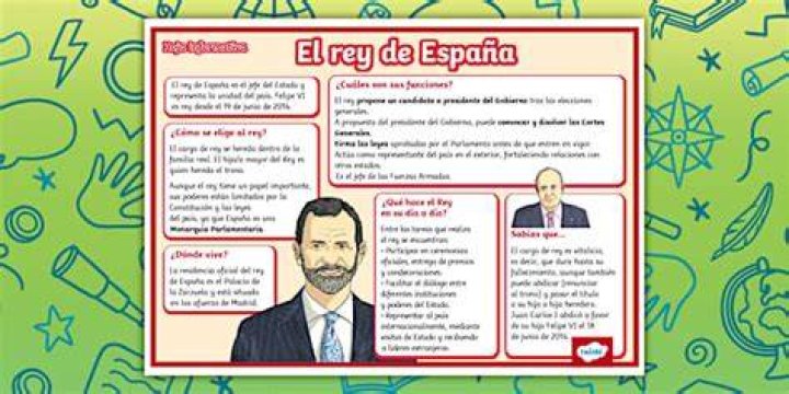 El rey de Espa&ntilde;a aprob&oacute; la relaci&oacute;n de la Princesa Leonor y Gavi