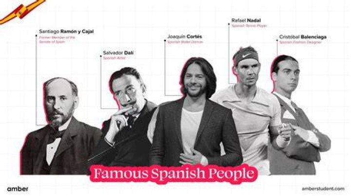 Famous Spanish Speaking People