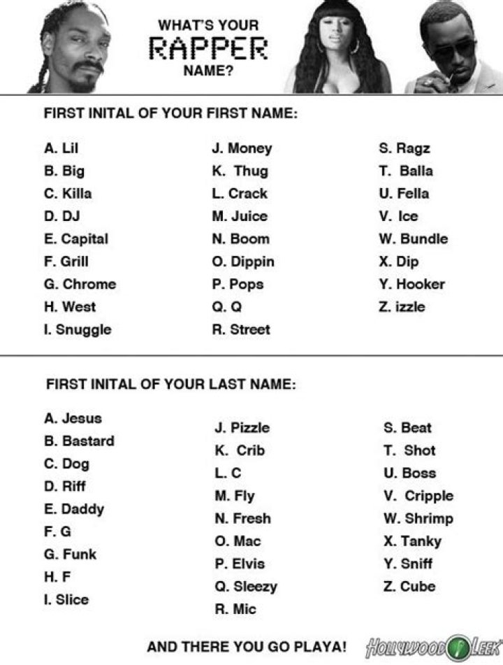 Find your rapper name ) Chat rooms Best Text & Audio Chatrooms 2020