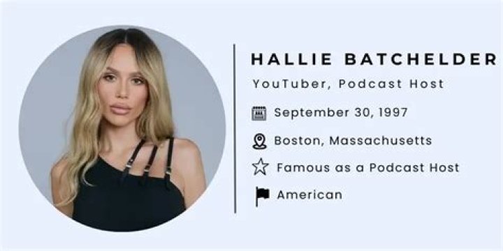 Hallie Batchelder Birthday, Age, Height, Parents, Net Worth