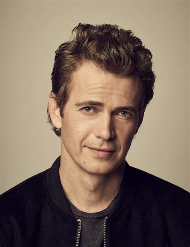 Hayden Christensen Overview