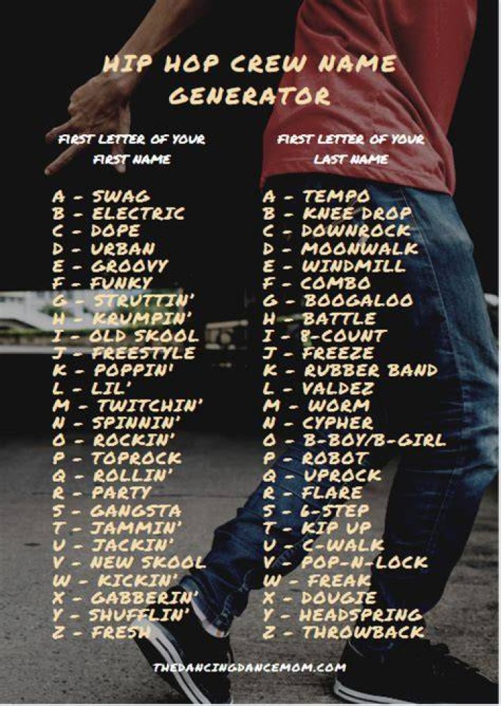 Hip Hop Name Generator Ever Wonder How They Come Up With Those Crazy