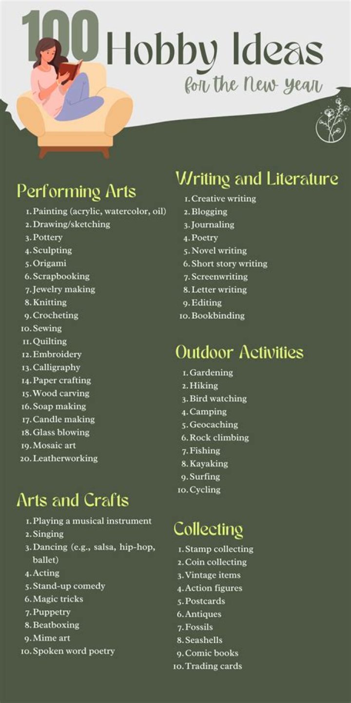 Hobby Ideas 40 hobbies ideas perfect for anyone Modern Men`s Corner