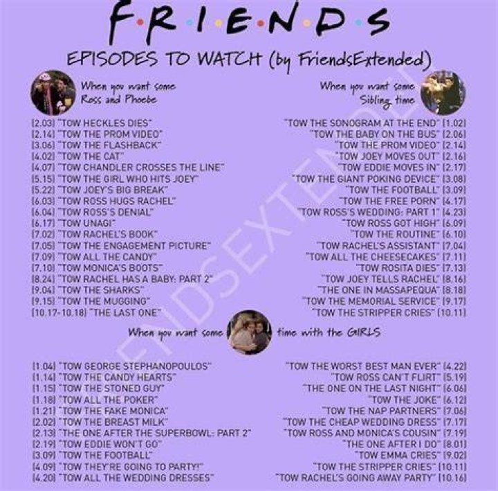 How Many Episodes Of Friends Did Elliott Gould Star In?