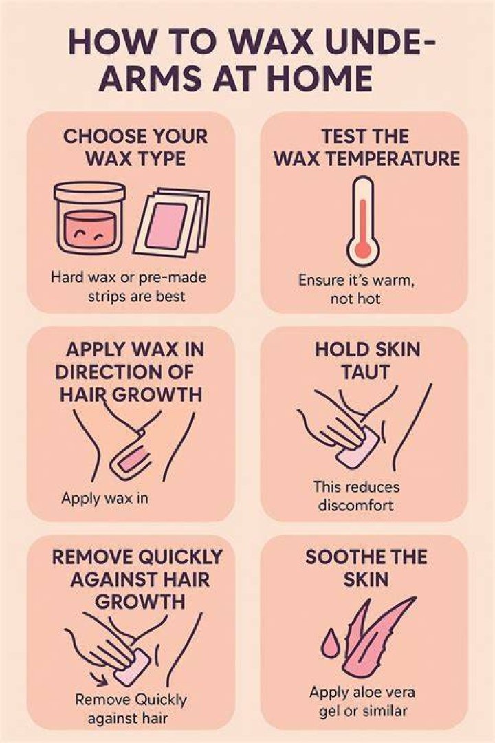 How To Make Waxing Armpits At Home Easy & Less Painful YouTube
