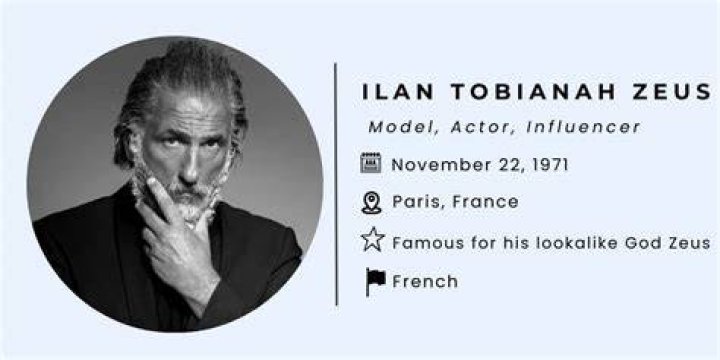 Ilan Tobianah Zeus Biography, Age, Height, Wiki, Net Worth, Wife