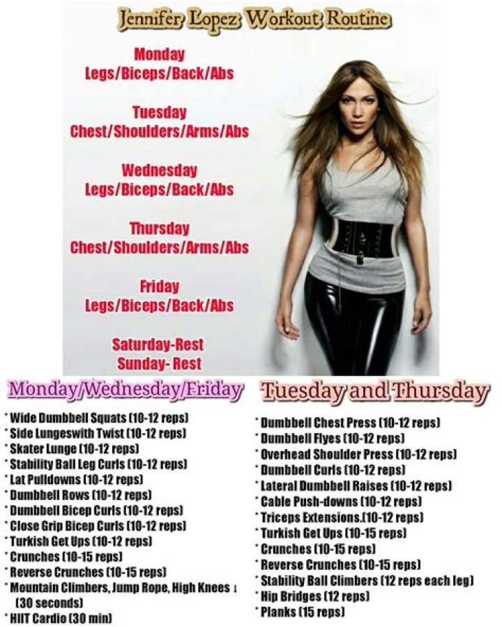 Jennifer Lopez Workout Routine, Diet Plan, Body Measurements Born to