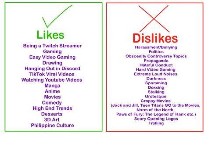 Josh Bertrand&rsquo;s likes and dislikes BassFIRST