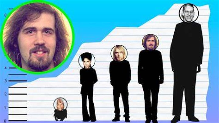 Krist Novoselic Height
