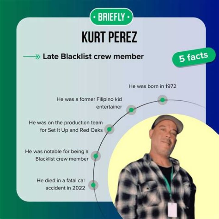 Kurt Perez, FMVA LinkedIn