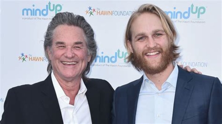 Kurt Russell, Wyatt Russell Join LiveAction MonsterVerse Series