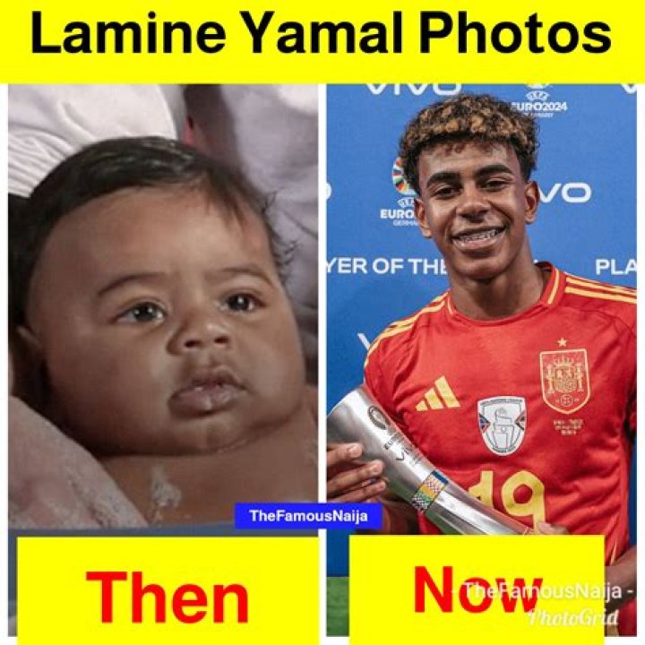 Lamine Yamal Wiki, Biography, Age, Height, Parents, Girlfriend, Stats
