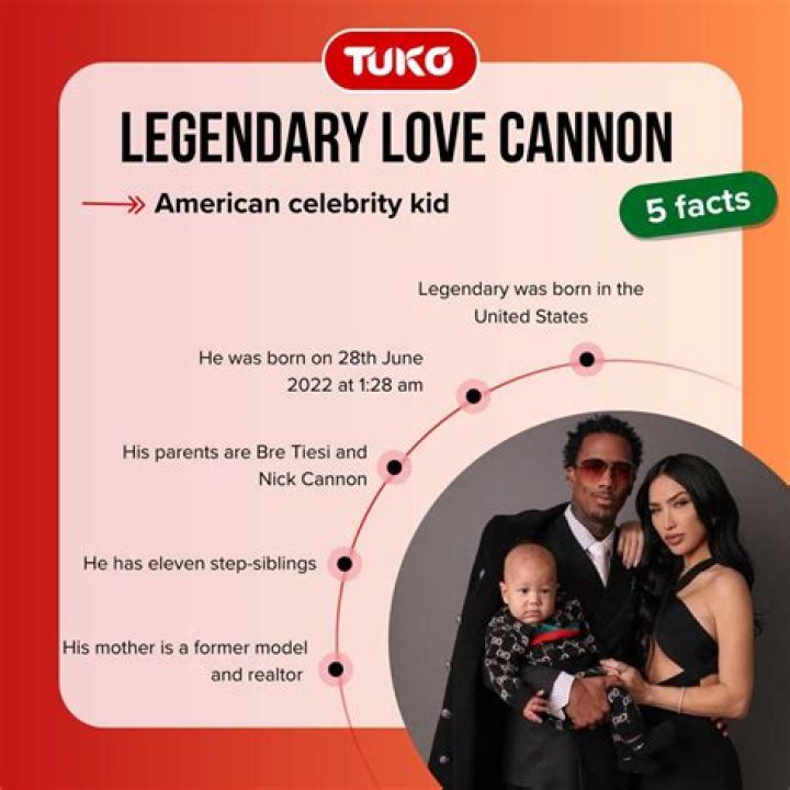 Legendary Love Cannons: A Love Story For The Ages