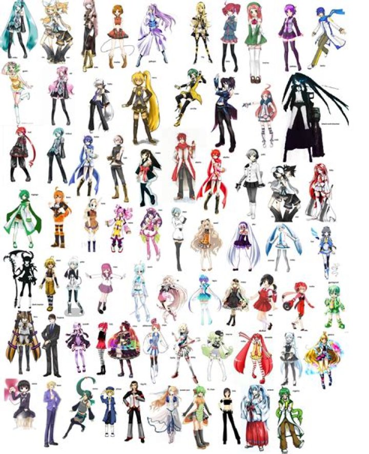 List of Different Vocaloids (and variations) Милые рисунки, Ретро