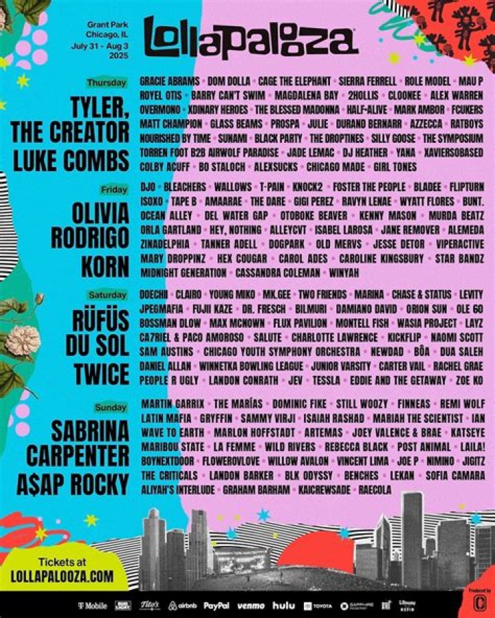 Lollapalooza 2022 live stream How to watch Tyler the Creator, Post
