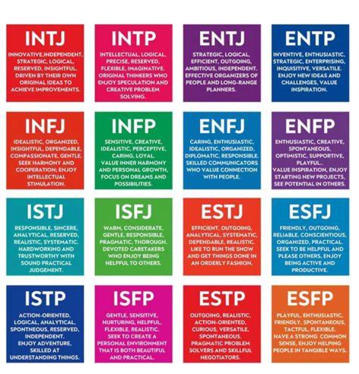 Martin Lawrence Personality Type Personality at Work