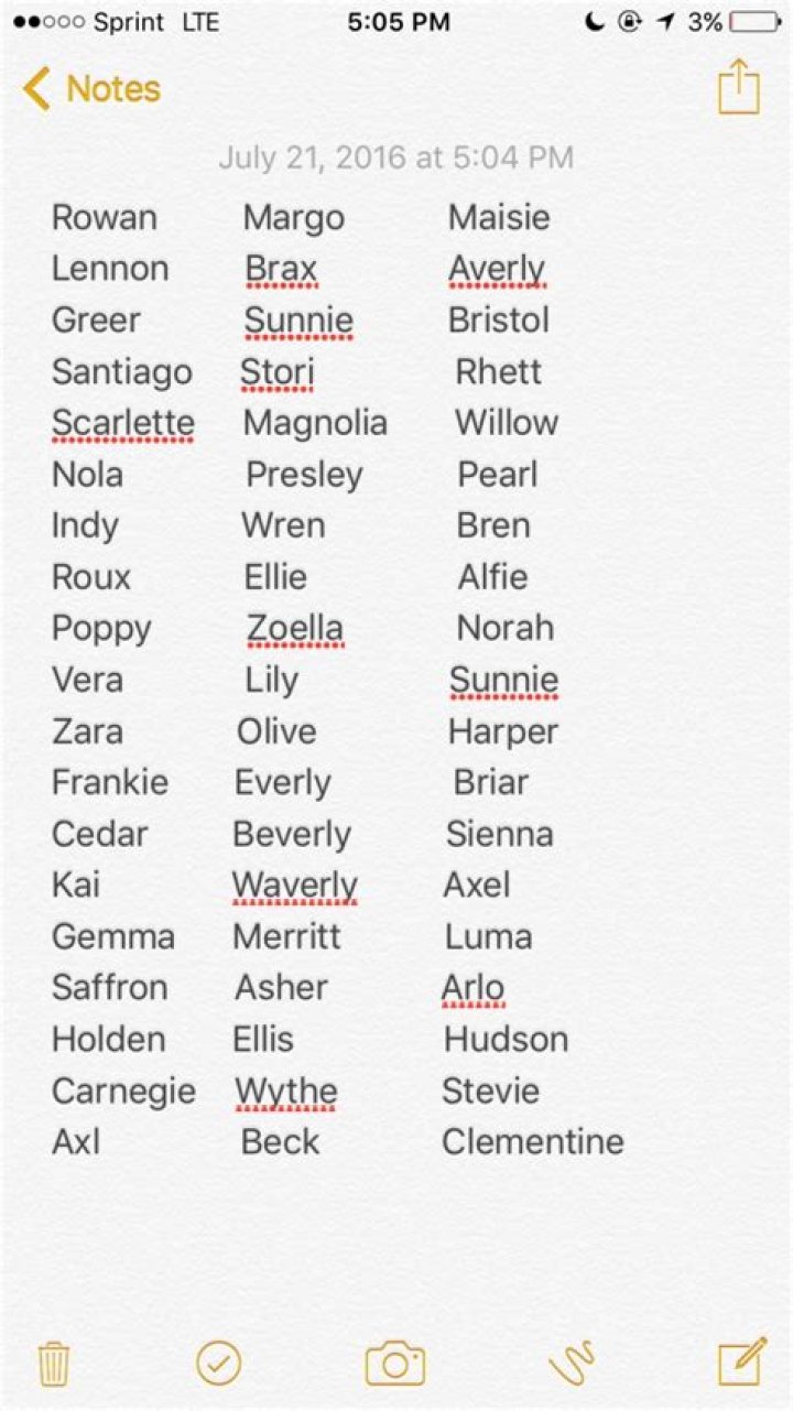 Mixed, biracial, black? Famous names on their identity CNN