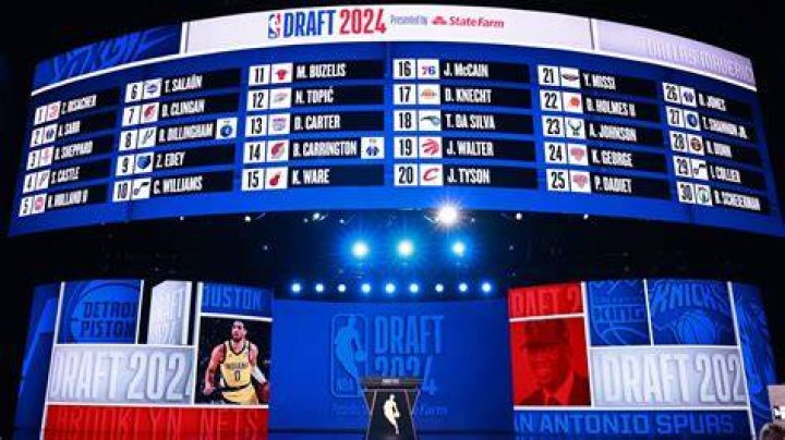 NBA Draft Timberwolves, who pick No. 1, meet with LaMelo Ball
