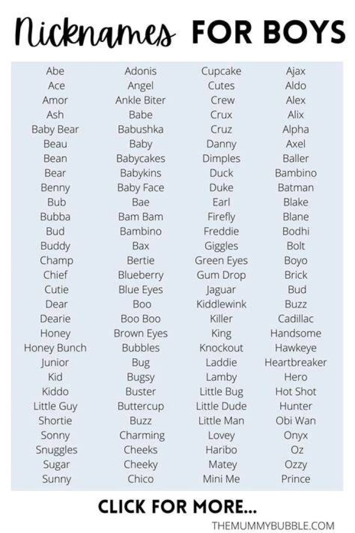 Nicknames For Boys Funny 200 Cute and Creative Names