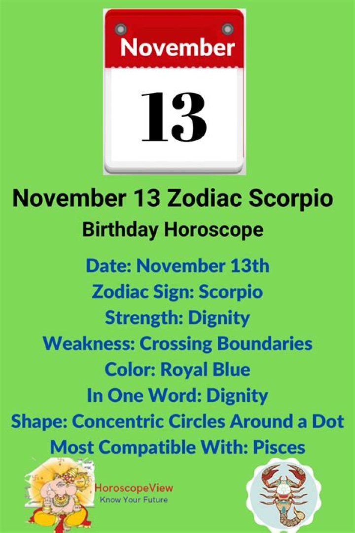 November 13 Zodiac (SCORPIO) Birthday Personality, Birthstone