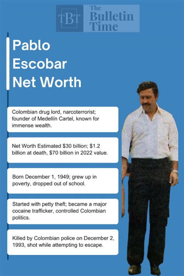 Pablo Escobar Net Worth and Cocaine Assets Vip Net Worth
