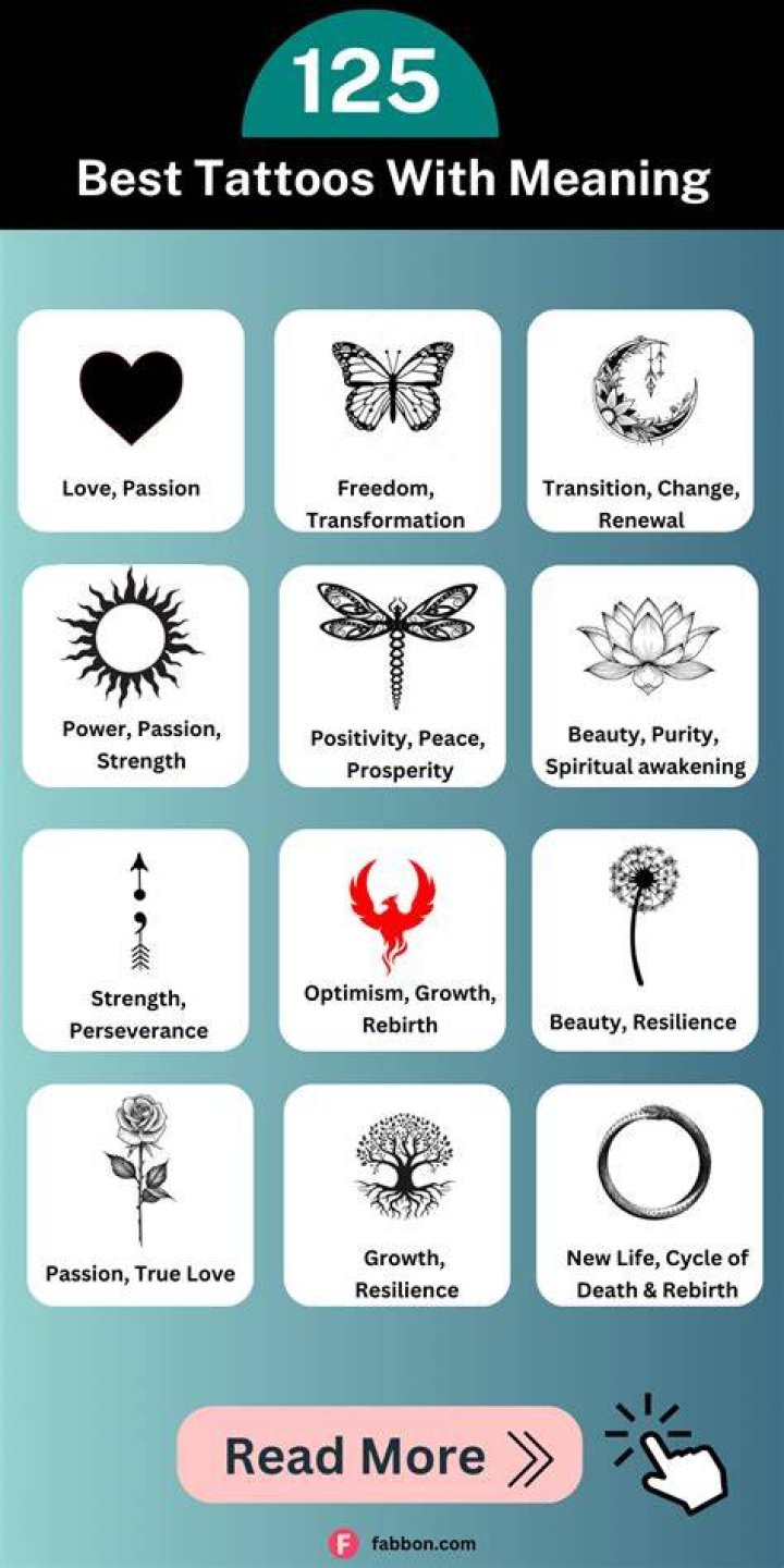 Planning Tattoos with Meaning Tattoo FAQ Body Piercings Expert