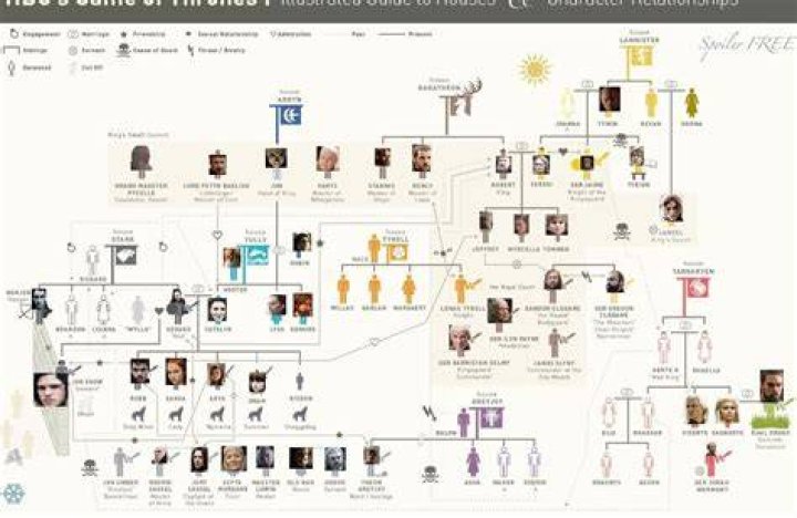 robert lewandowski family tree Robert lewandowski family tree