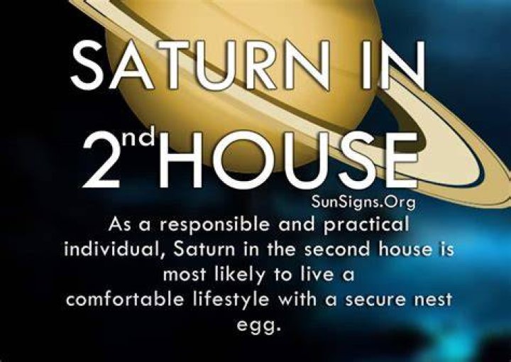 Saturn In 2nd House Meaning A Balanced Life