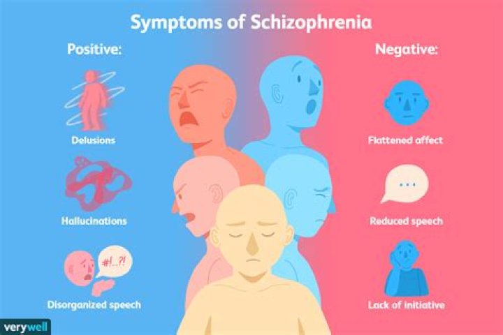 Schizophrenia Puts People at High Risk of Dying From COVID. That