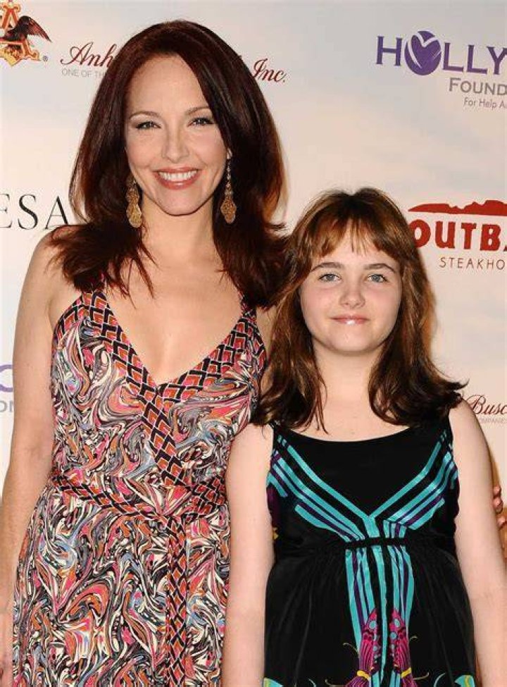 Stella Ritter bio age, partner, siblings, images, movies, profiles