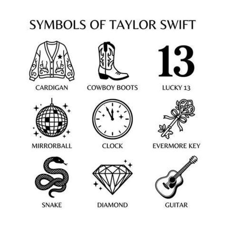 symbols of every taylor swift era. Tumbex