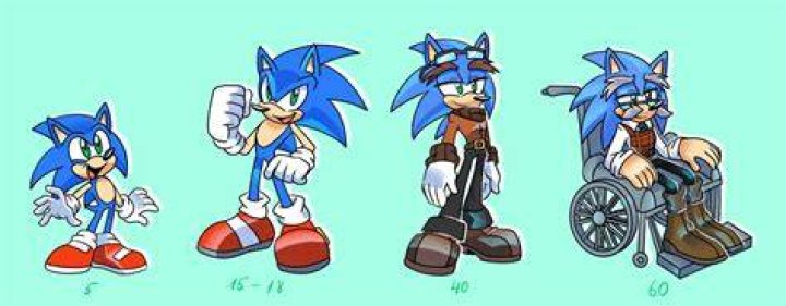 Tails Age Challenge by MeLoDyClerenes on DeviantArt