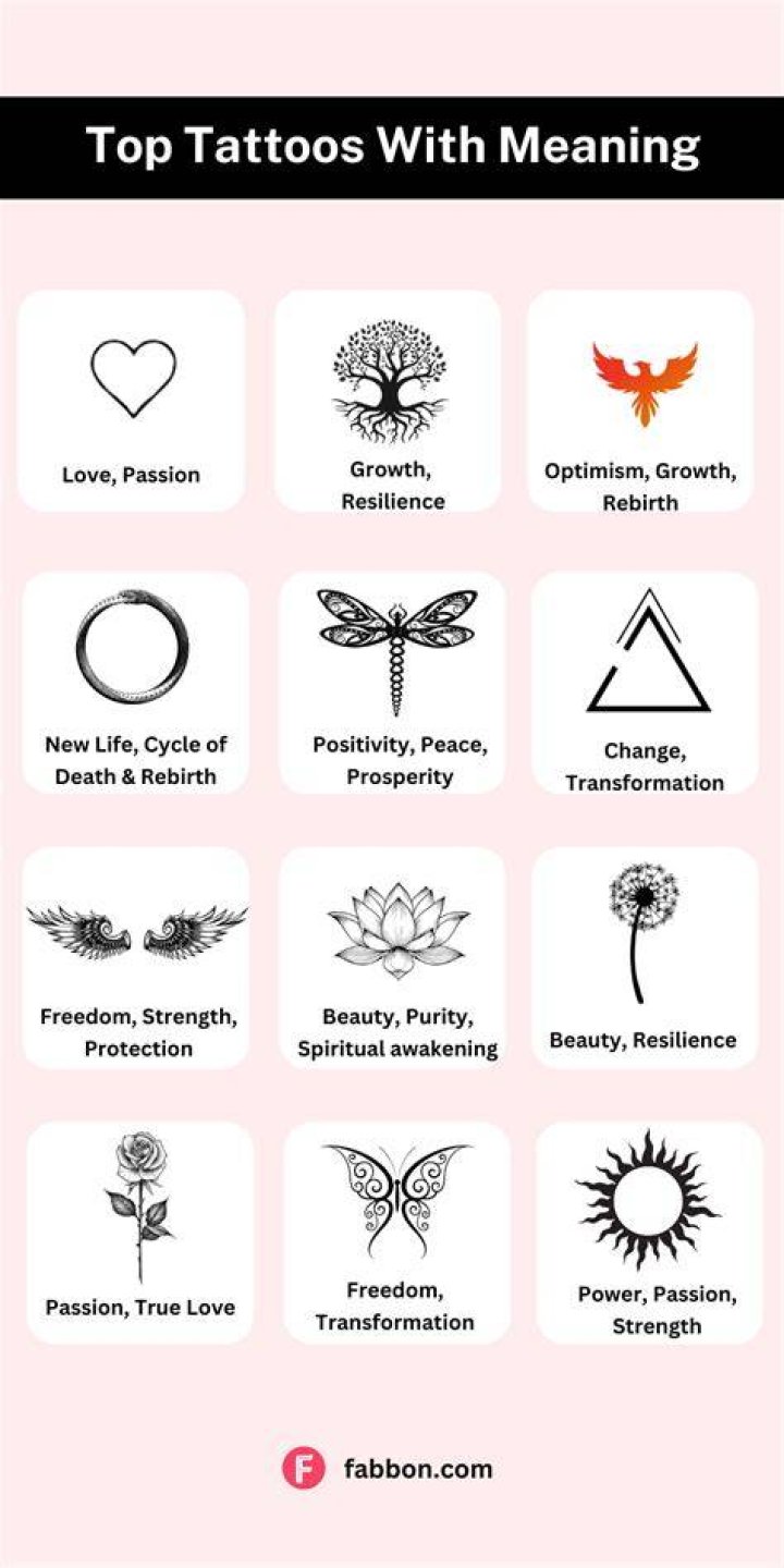 tattoo design meanings Free Tattoo Designs (freetattoo)