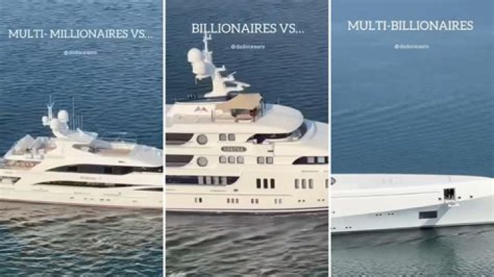 The Mega Wealthy Who Are Their Spouses? Wanderoam Page 14