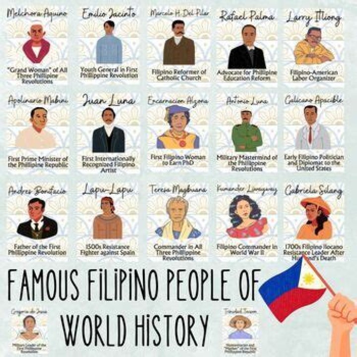 Top 10 Internationally Famous Filipino Celebrities Philippine Primer