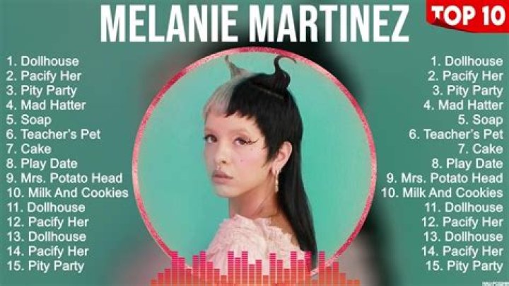 Top 10 Melanie Martinez Songs